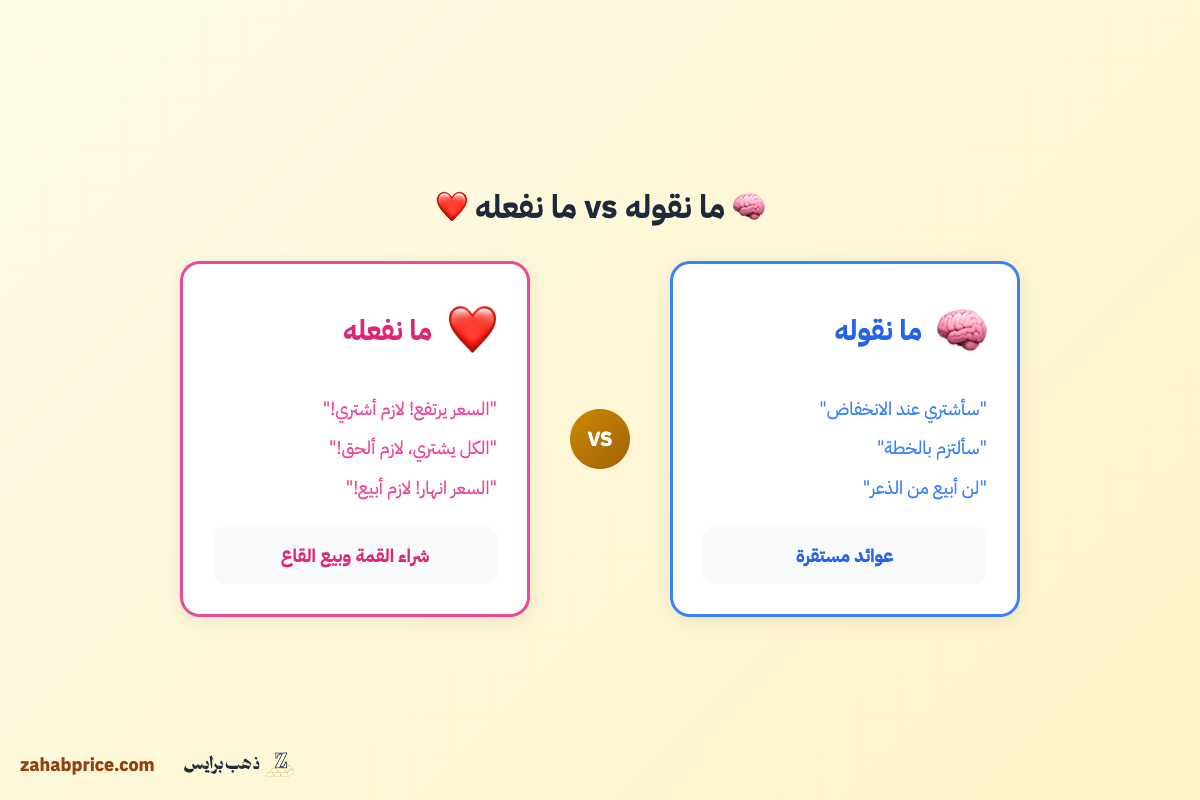 الفجوة بين العقلانية المزعومة والعواطف الفعلية في قرارات الاستثمار